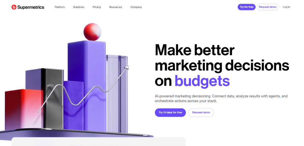 B2B SaaS -startup-yritykset - Supermetrics