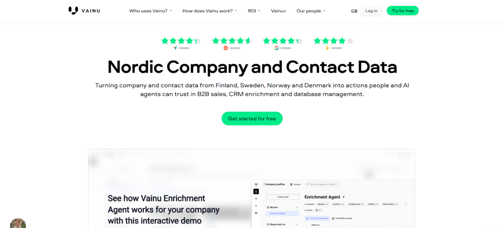 B2B SaaS -startup-yritykset - Vainu